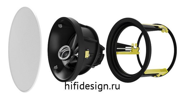 ������������ �������� dynaudio s4-c65